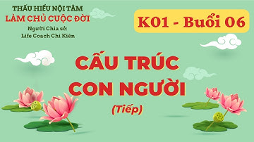 BUỔI 6 (NGÀY 12.02): CẤU TRÚC CON NGƯỜI (Tiếp)