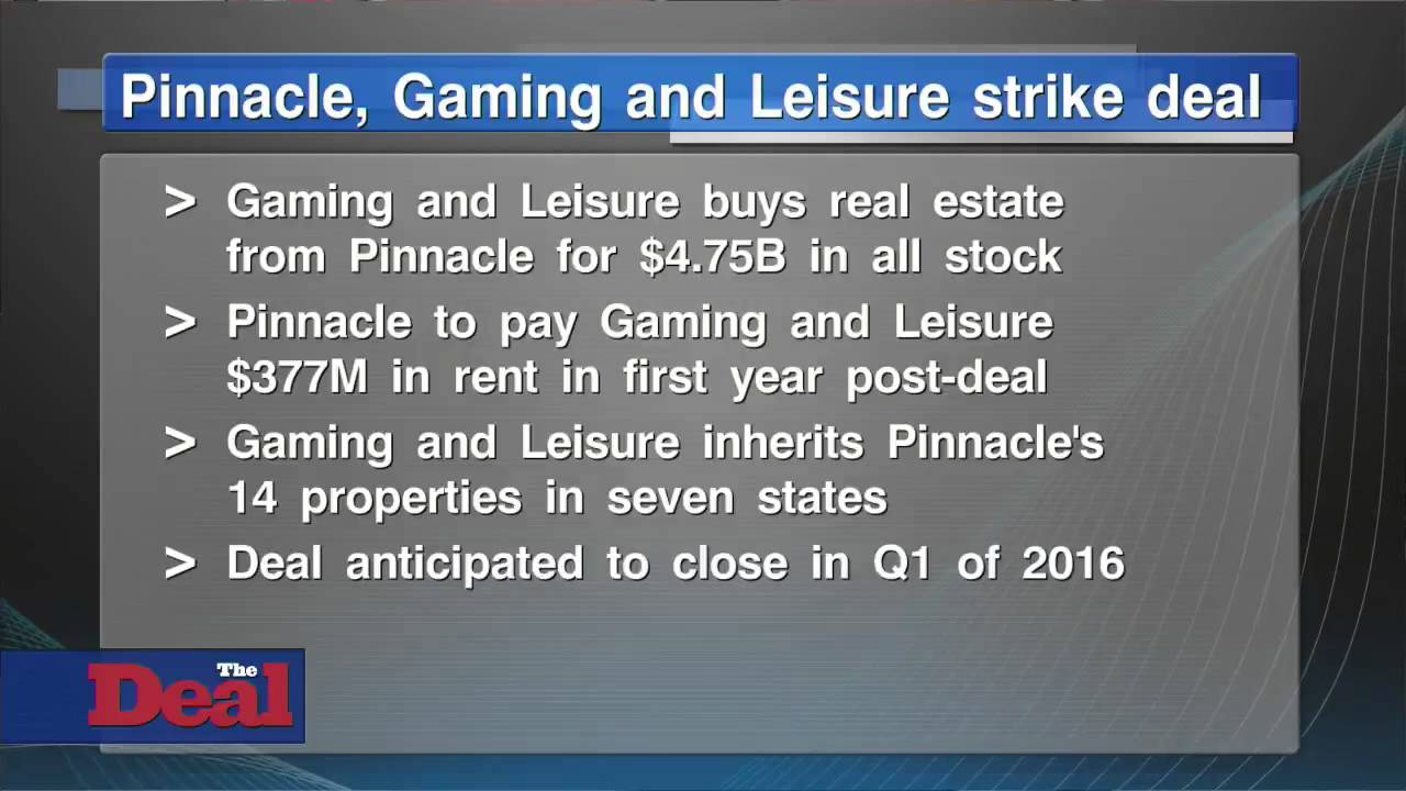 Pinnacle Entertainment Agrees to Roll Over Its Real Estate Assets to Gaming and Leisure Properties Pinnacle Entertainment Agrees to Roll Over Its Real Estate Assets to Gaming and Leisure Properties