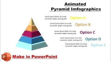 Animated pyramid infographic design | PowerPoint Animation