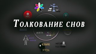 Толкование снов. Сонник.