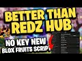 [NO KEY] NEW BLOX FRUITS SCRIPT | BETTER THAN REDZ HUB | AUTO FARM + SEA EVENTS + RACE V4