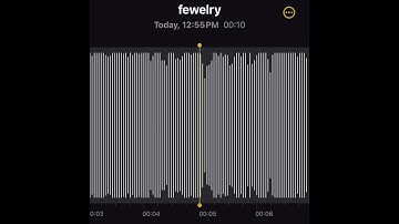 Chief Keef - Fewelry (CDQ Snippet)