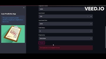 Loan Prediction Web App #python #streamlit #webapplications #api #datavisualization