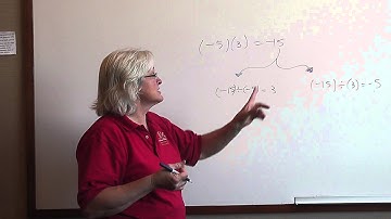 BJU Algebra 1, 2nd Ed. Section 1.6  Dividing Integers