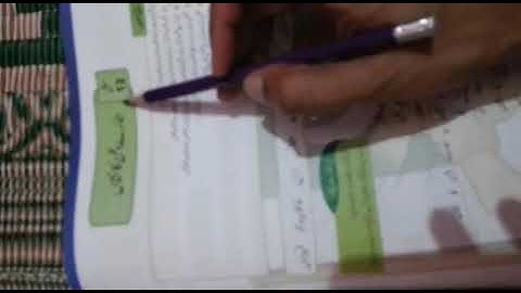 Grade 7 : Urdu: Unit 13 full Rd/ The Message School Sialkot