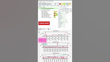 PRTG:Monitor Your Networks #shorts #short #ytshorts  #technology #shortvideo #network #prtg