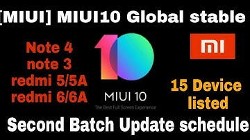 [MIUI] MIUI10 Global stable Second Batch Update schedule