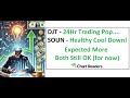 #DJT & #SOUN - HOT STOCK Technical Analysis