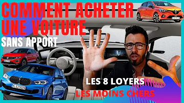 Quelle voiture pour 1000 euros par mois ?