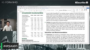 KS Forward 18 พ.ย. 68 /หุ้นโลกปรับฐาน ติดตาม NVIDIA, โทนดอกเบี้ยเฟด / สัญญาณ GDP ไทย/ สรุปงบกลุ่ม รพ