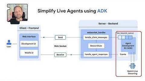 Build a Multimodal Live Streaming Agent with ADK (1.5x Speed)