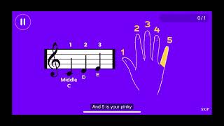 Simply Piano Learning Basics (1)