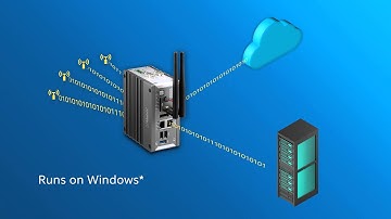 ADLINK Intel-based Gateway Solutions
