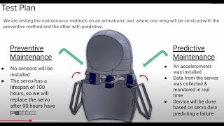 Preventative vs Predictive Maintenance Test