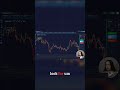 Simple Rules for Profitable OTC Trading!
