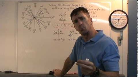 Using Reference Angles to Evaluate Trigonometric Functions of Any Angle