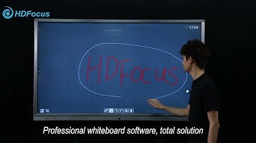Interactive Whiteboards: Revolutionizing Classroom Learning #hdfocus