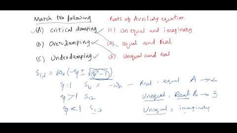 GATE IES MECHANICAL VIBRATIONS PART-5
