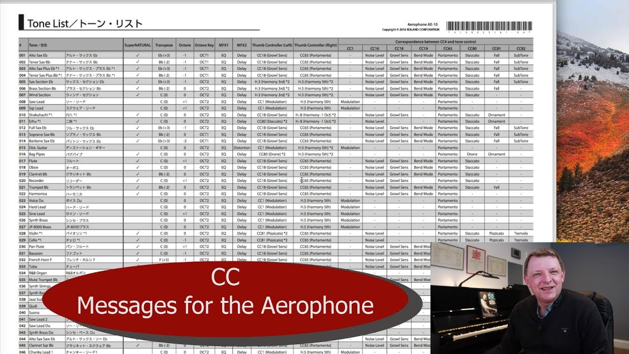 CC messages for the Roland Aerophone AE-10