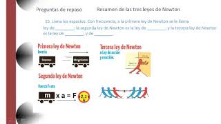 15 Llena los espacios Con frecuencia a la primera ley de Newton se le llama  - YouTube