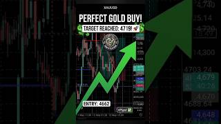 How We Predicted This Gold Move | SMC & ICT Results #goldtrading #daytrading #forexstrategy