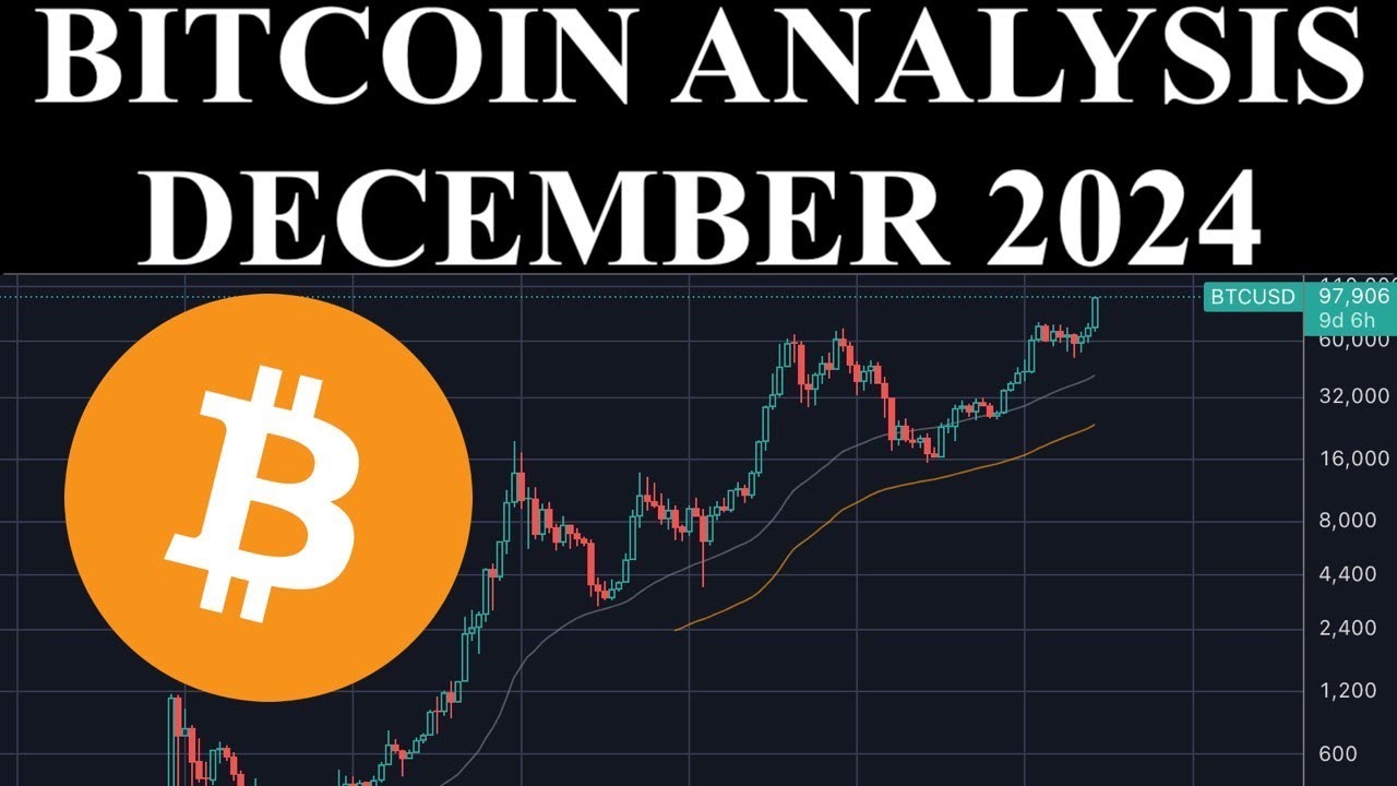Bitcoin Analysis December 2024