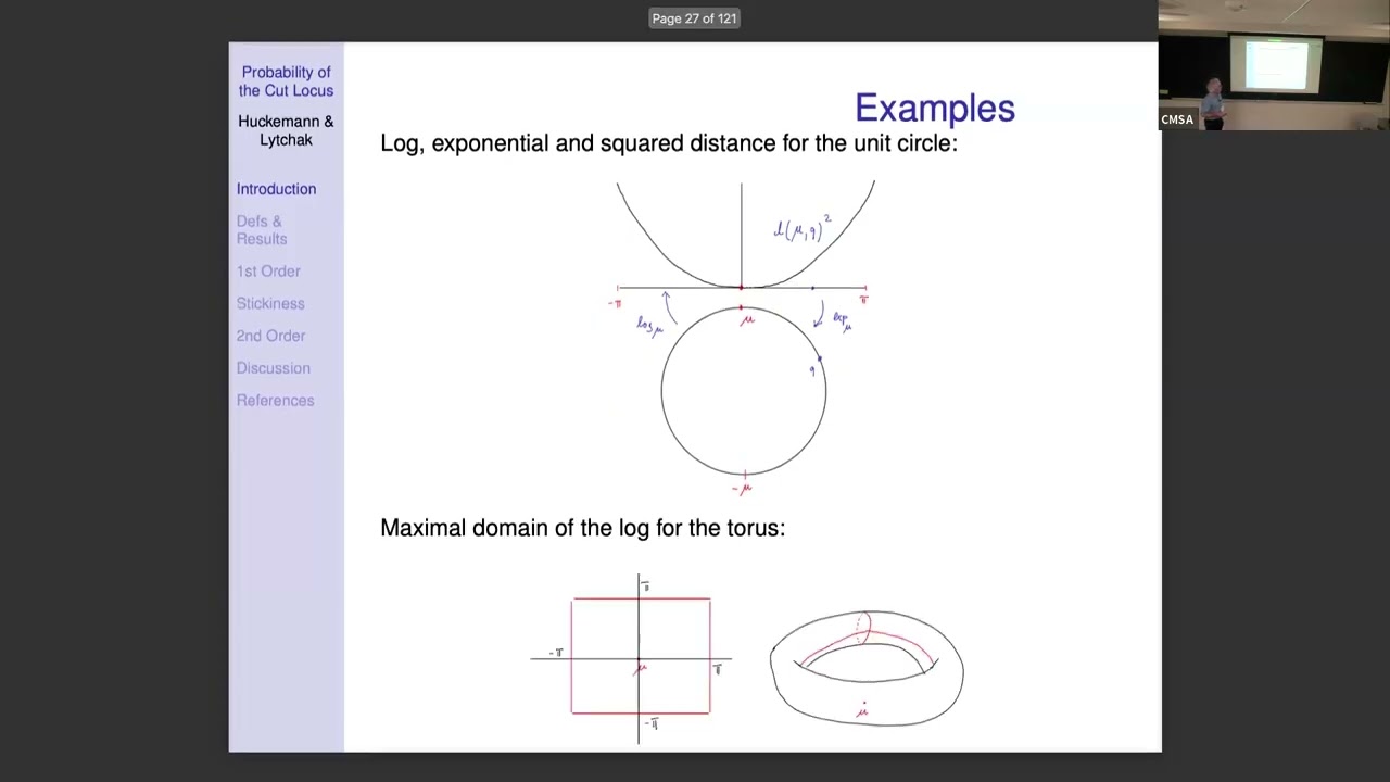 Стефан Хукеман | Вероятность сечения среднего значения Фреше
