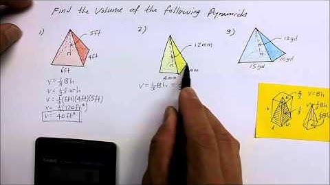 417GM Part 1  Volume of Pyramids
