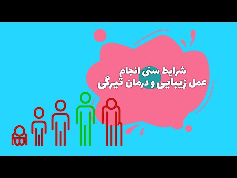 تصویری: در چه سنی واجد شرایط مراقبت پزشکی است؟