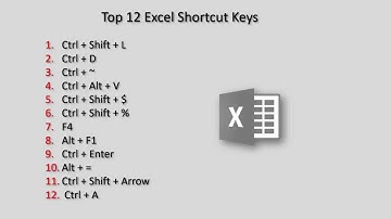 Top 12 Excel Shortcut Keys 2024 || Best Excel Shortcuts in Hindi #computer #computerscience #excel