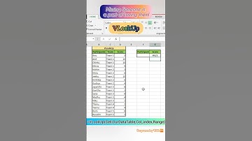 VLookUp Function in MS Excel #shorts #excel #exceltips #exceltricks  #exceltutorial