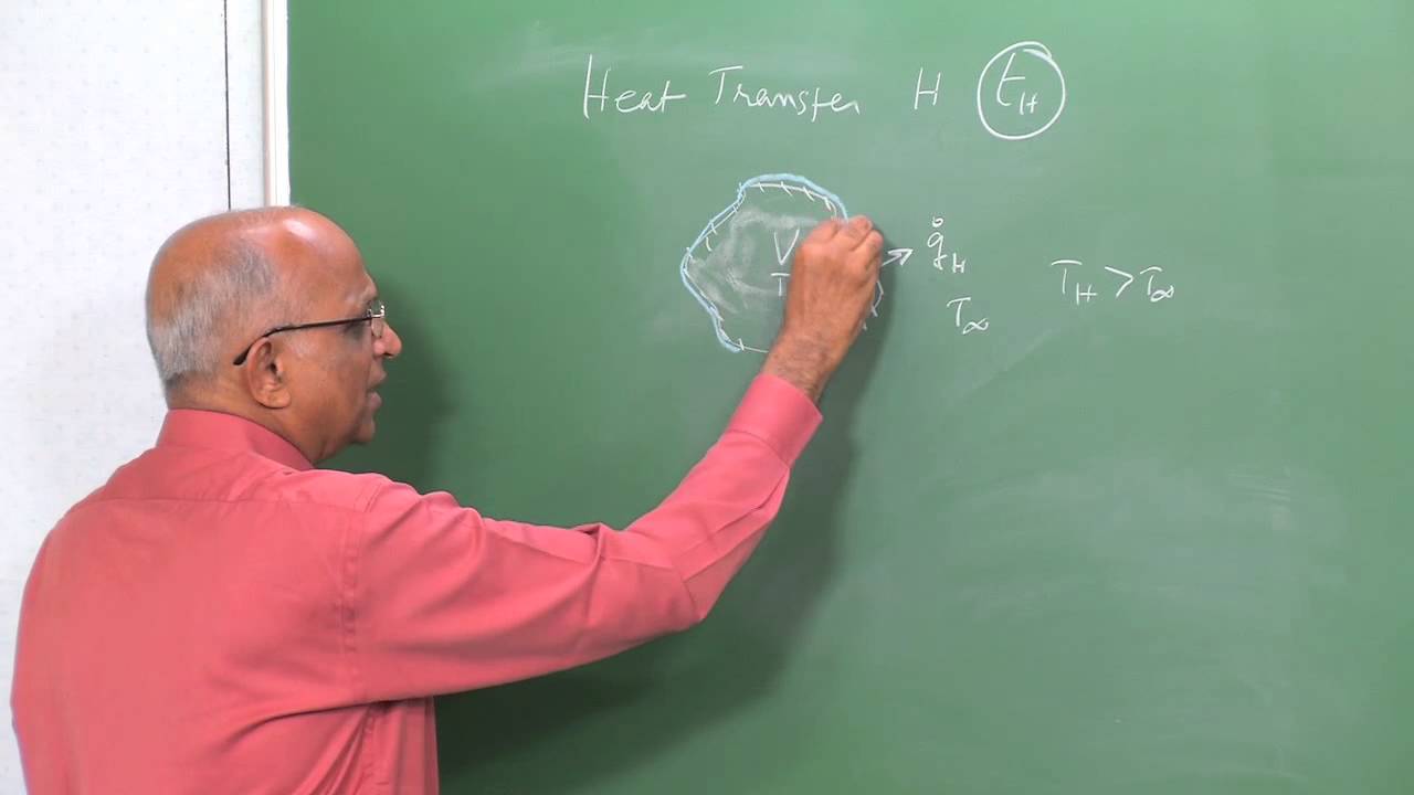 Mod-01 Lec-18 Thermal Theory: Characteristic Heat Release and Heat Transfer Times