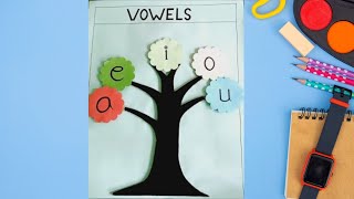 Amazing Tlmteaching Learning Materialsschool Project