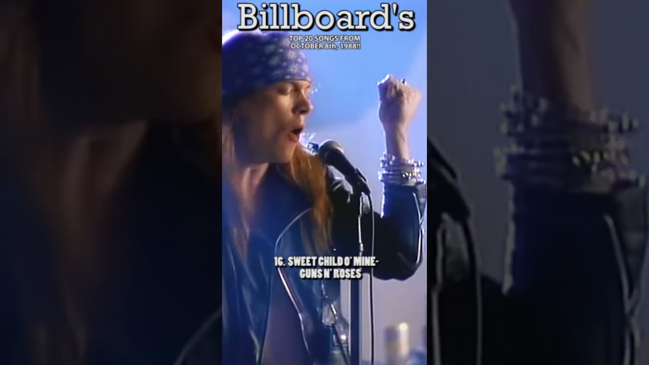 BILLBOARD'S TOP 20 SONGS of OCT. 8th 1988 - 38 YEARS AGO! #music #80smusic #shorts #classicrock #pop