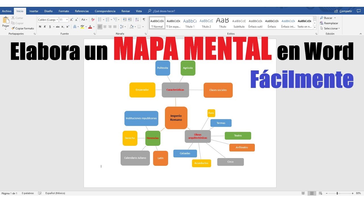 Arriba Imagen Como Hacer Un Mapa Mental En Wordpad Abzlocal Mx