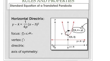 9 2 intro to parabolas  equations and vocab