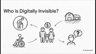 Digital Equity The Fight to be Seen