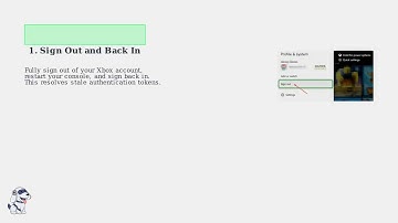 What Is Error 8015402B in Minecraft and How to Fix It