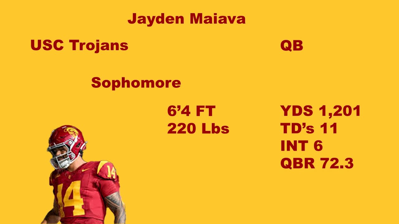 Jayden Maiava USC Trojans 2024 Highlights
