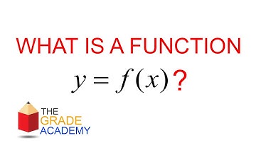 What is a Function? | IGCSE/GCE O-Level Mathematics | The Grade Academy
