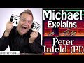 Michael Explains it All - Peter Infeld (PI) Violin Strings