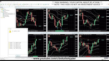 🚀 BOTT Price Action Indicator 1.6.1 MT4 6 ITMs in a row (EMS,EES,EXP,PL,SS9,NRSP) mt4 indicator BOTT