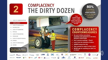 Lesson XVI - Human Factors in Aviation Maintenance