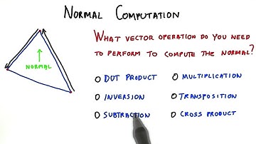 Normal Computation - Interactive 3D Graphics