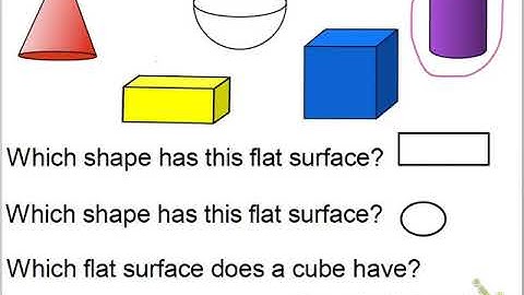Grade 1 Module 5 Lesson 3