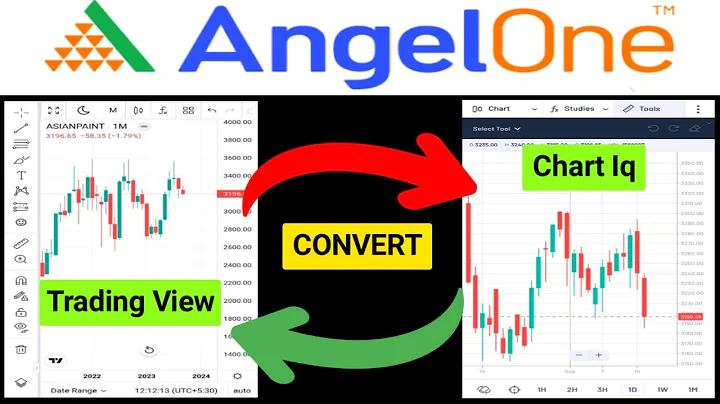 How to Switch between ChartIQ and TradingView Charts in AngelOne?