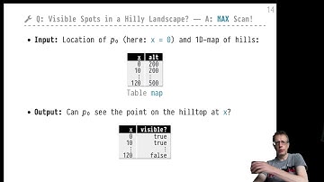 Advanced SQL — Chapter #05 — Video #31 — Use case: visbility in the hills (MAX scan)