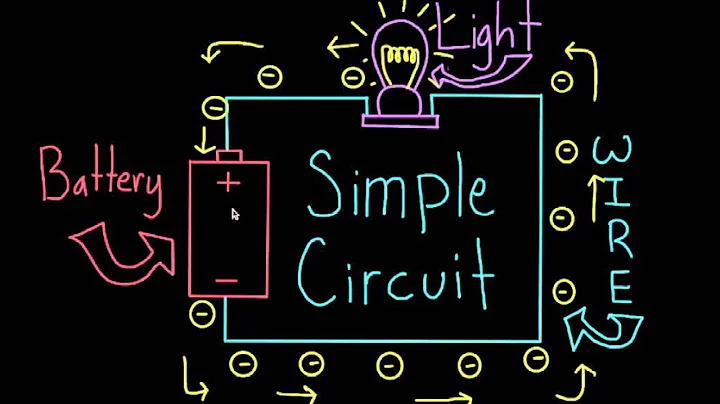 Introduction to Simple Circuits