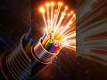 Fiber cable working explained in simple | Optical Fiber Cable Explained | Working & Data Transfer