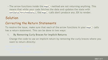 Solving the React UI Not Updating After API Data Fetching Issue
